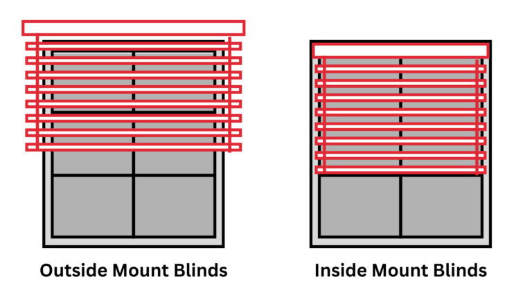 How to Measure Windows for Blinds: A Comprehensive Guide 1